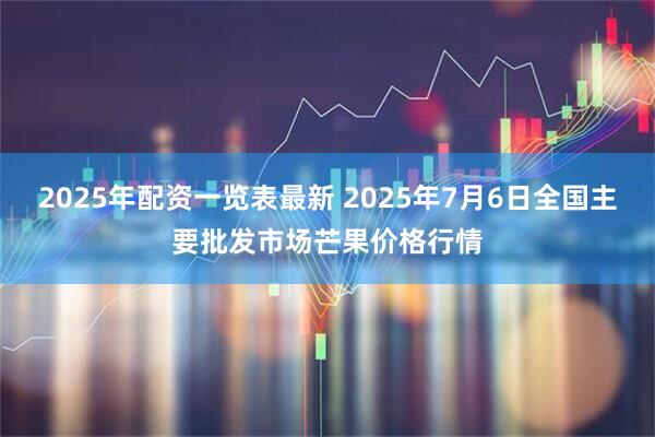 2025年配资一览表最新 2025年7月6日全国主要批发市场芒果价格行情